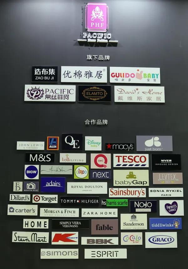 첼չ2020intertextileϺҼչhM@H